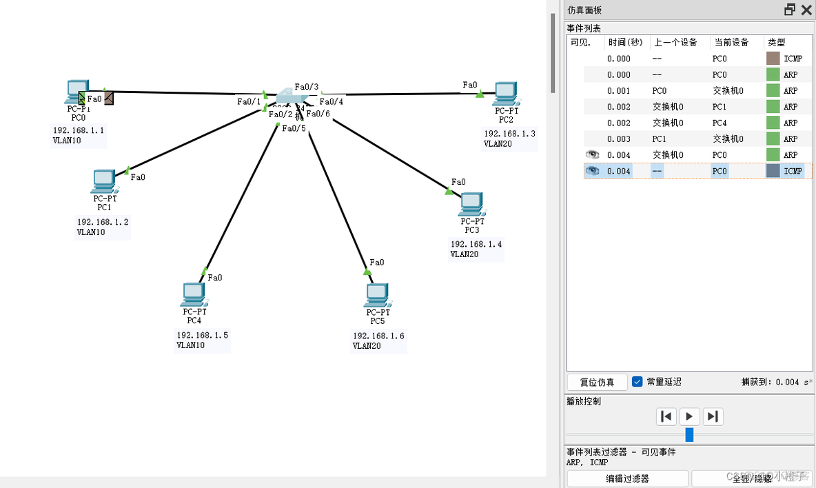 端口连接多个vlan 多个端口划分到一个vlan_网络安全_09