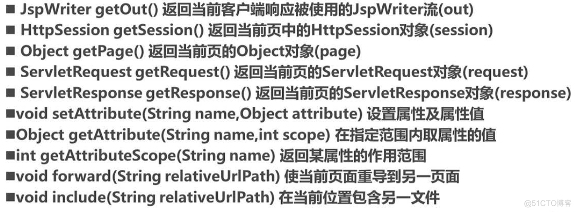 jsp 输出session属性 jsp中session_客户端_06