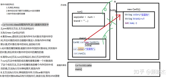 java 设置自定义响应头给前端 java自定义对象_自定义new对象_02