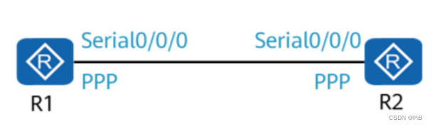 stp ospf冲突不 ospf state init_stp ospf冲突不_07