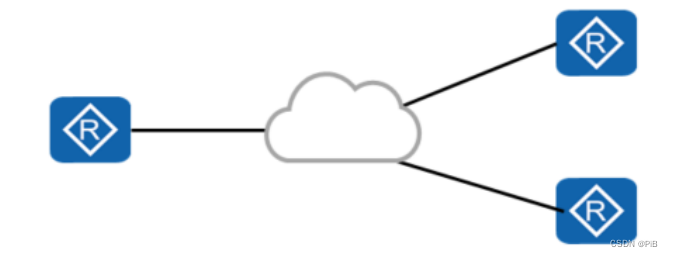 stp ospf冲突不 ospf state init_网络_08