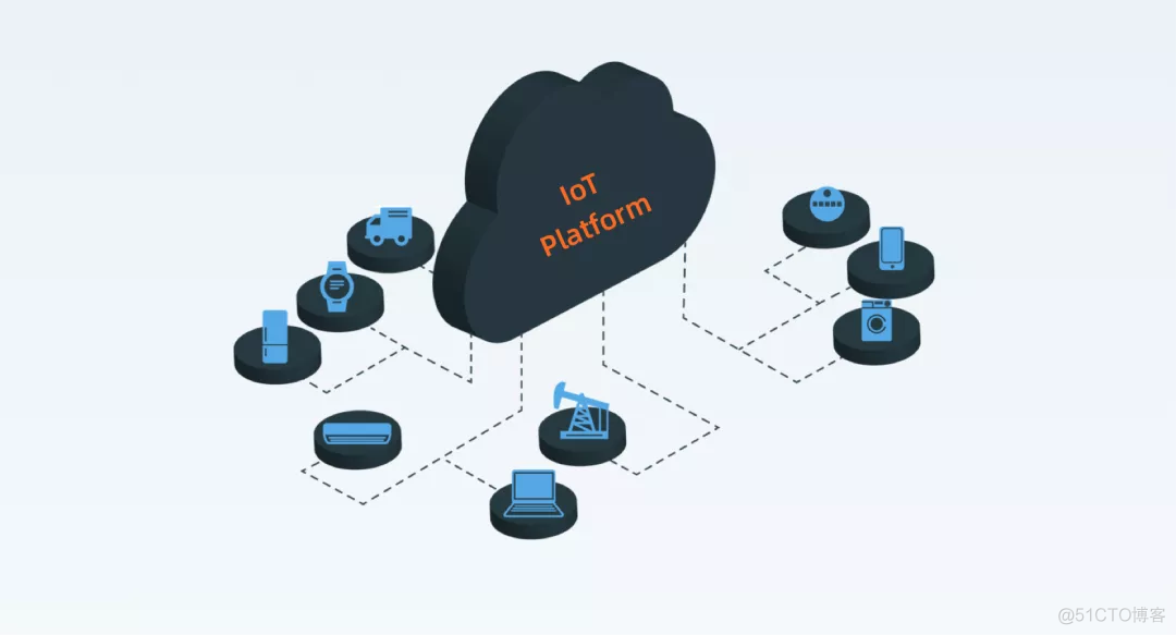 iotdb数据存储位置 iot data_物联网