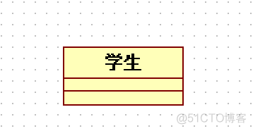 UMLStar类图如何生成Java代码 用star uml类图怎么画_类图_17