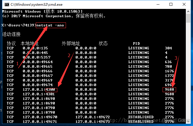 Java中端口被占用 javaweb端口被占用怎么解决_端口号_02