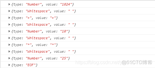 Java 实现语法抽象树 js抽象语法树_Java 实现语法抽象树_03