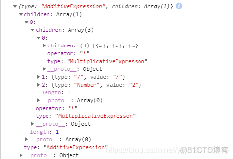 Java 实现语法抽象树 js抽象语法树_字符串_05