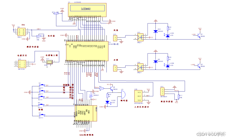 基于stm32的rfid的智能工位监测 基于stm32智能家居_发送短信_03