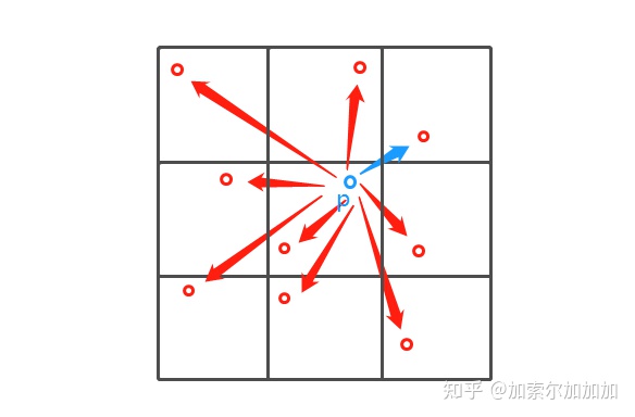 噪声时域图 Python 噪声图怎么画_特征点_16