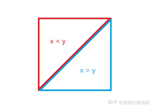 噪声时域图 Python 噪声图怎么画_特征点_21