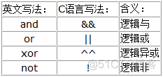 ubuntu使用抓包Charles ubuntu 网络抓包_TCP_06