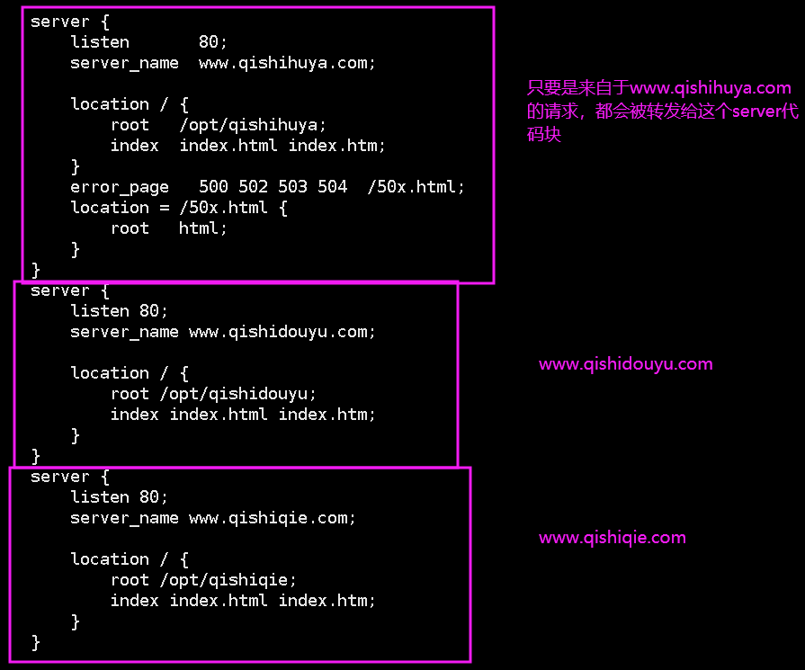 nginx国产替代品 nginx替代方案_nginx_08