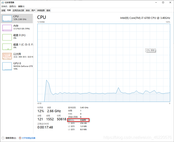 centos 安装windows系统 windows下安装centos_虚拟空间