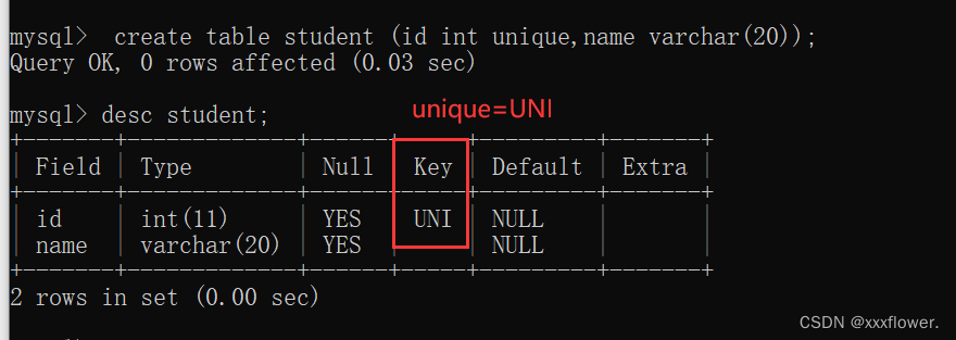 mysql 查看表删除时间 mysql删表记录如何查询_主键_02