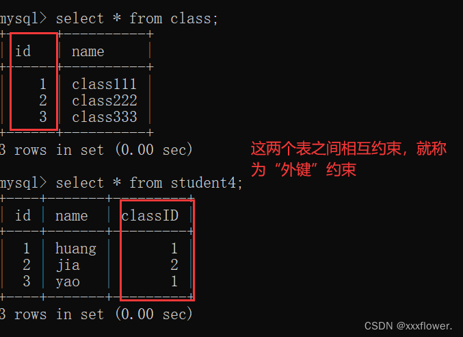 mysql 查看表删除时间 mysql删表记录如何查询_主键_06