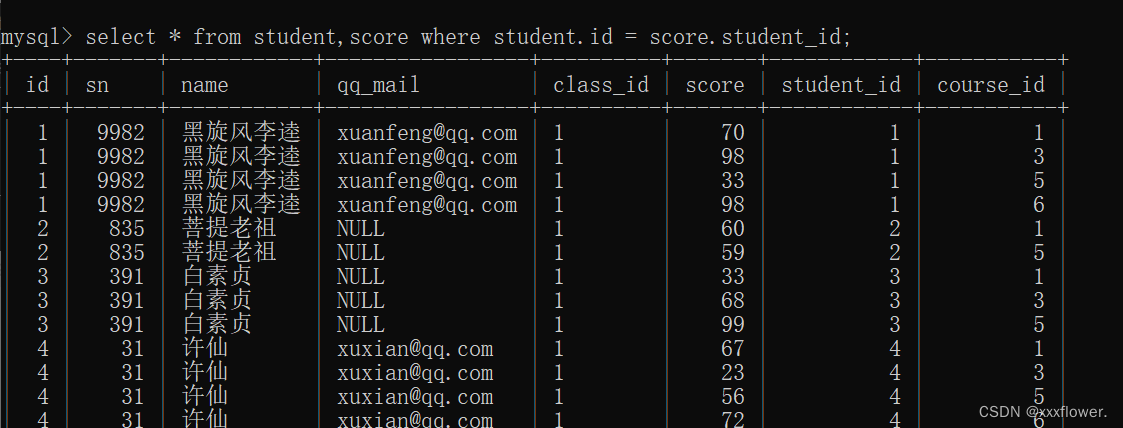 mysql 查看表删除时间 mysql删表记录如何查询_mysql_24