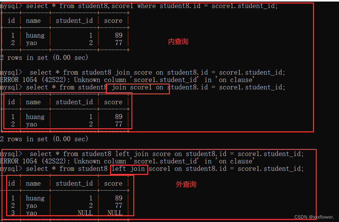 mysql 查看表删除时间 mysql删表记录如何查询_mysql 查看表删除时间_26