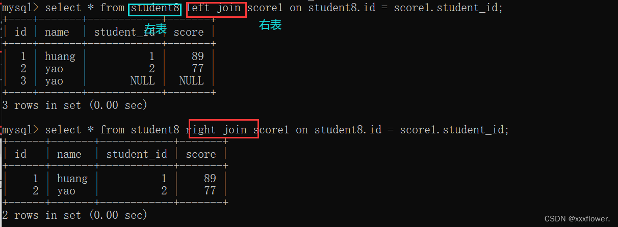 mysql 查看表删除时间 mysql删表记录如何查询_服务器_27