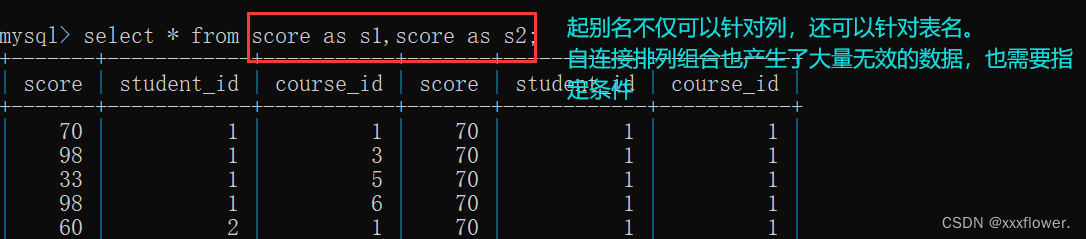 mysql 查看表删除时间 mysql删表记录如何查询_mysql 查看表删除时间_29