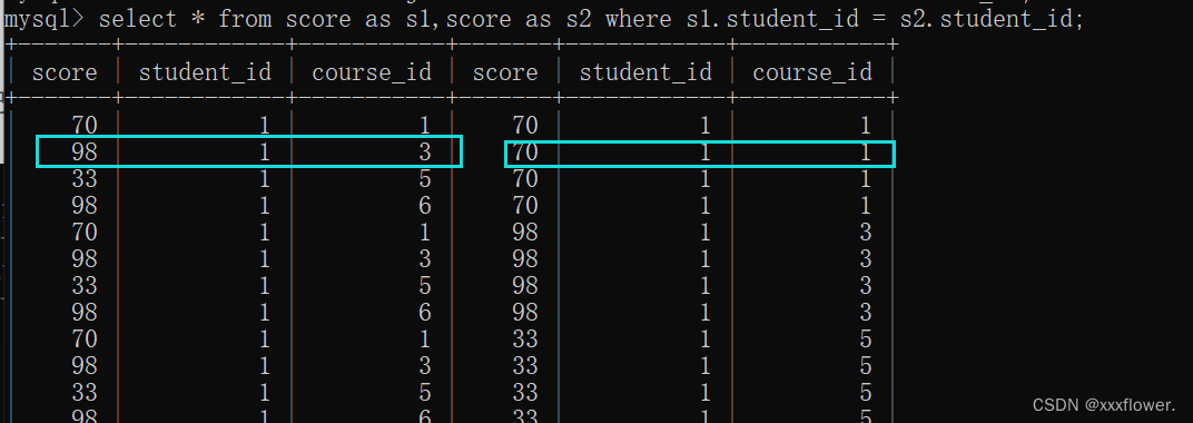 mysql 查看表删除时间 mysql删表记录如何查询_服务器_30