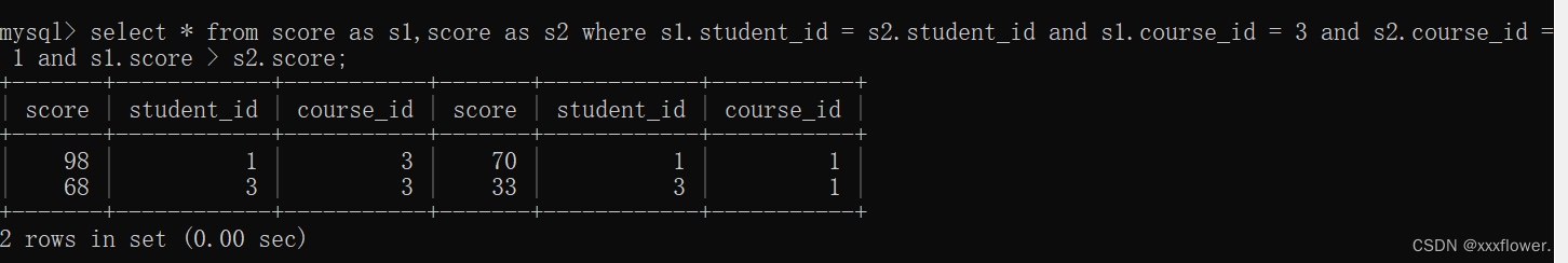 mysql 查看表删除时间 mysql删表记录如何查询_服务器_32