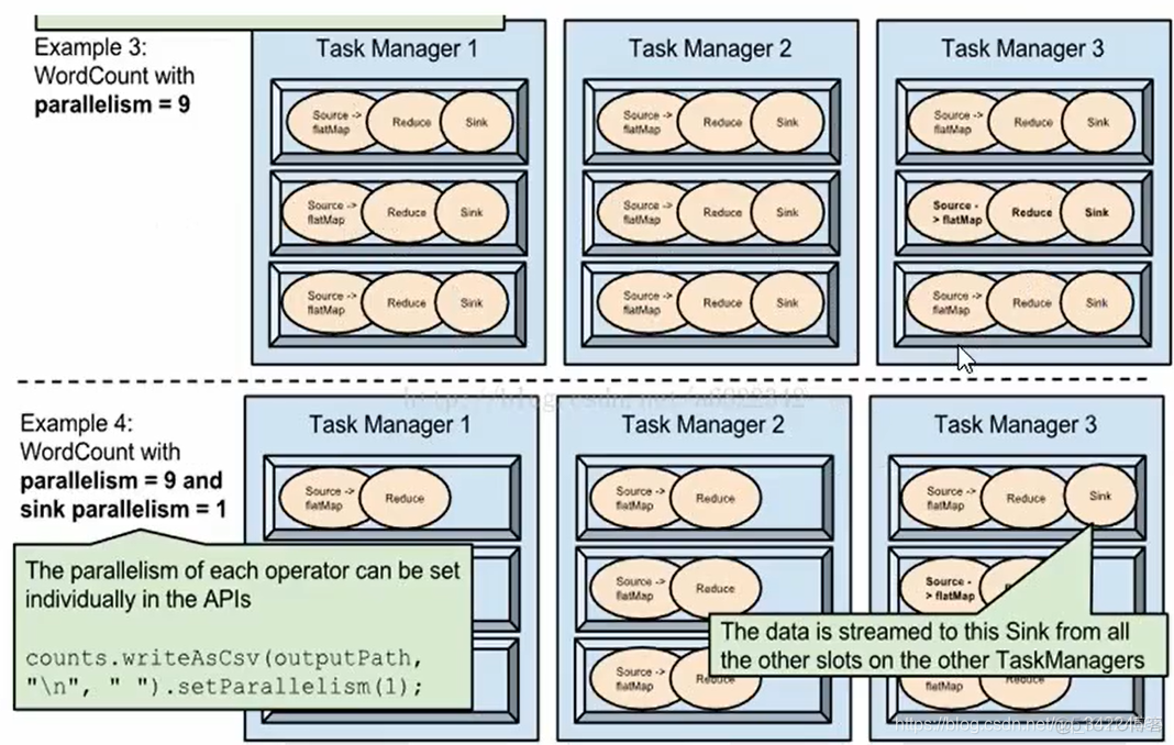 flink returns flink returns map_flink returns_07