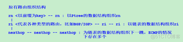 ebgp路由下一跳修改 路由下一跳如何设置_优先级