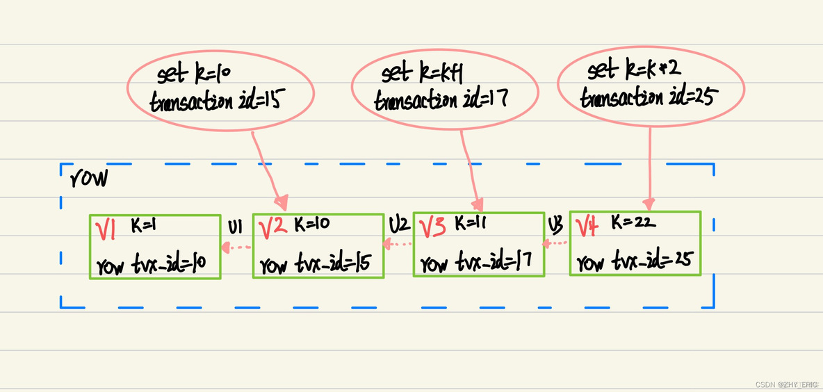 丁奇mysql45讲资源 mysql实战45讲 丁奇_mysql