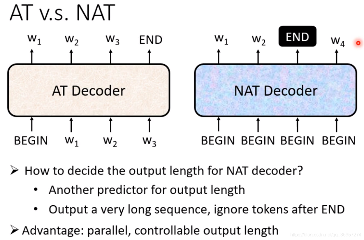 深度学习 transformer模型关系 transformer模型图_NLP_18