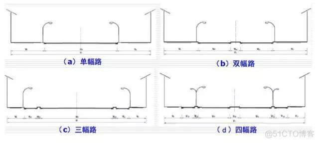 公里桩java计算 公里桩图纸符号_公里桩java计算_28