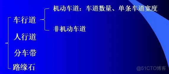 公里桩java计算 公里桩图纸符号_基本类型_35