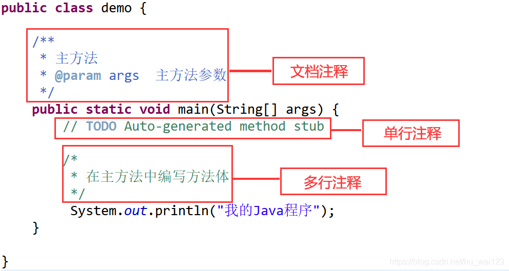 java 角标字符 java语言标识符_运算符