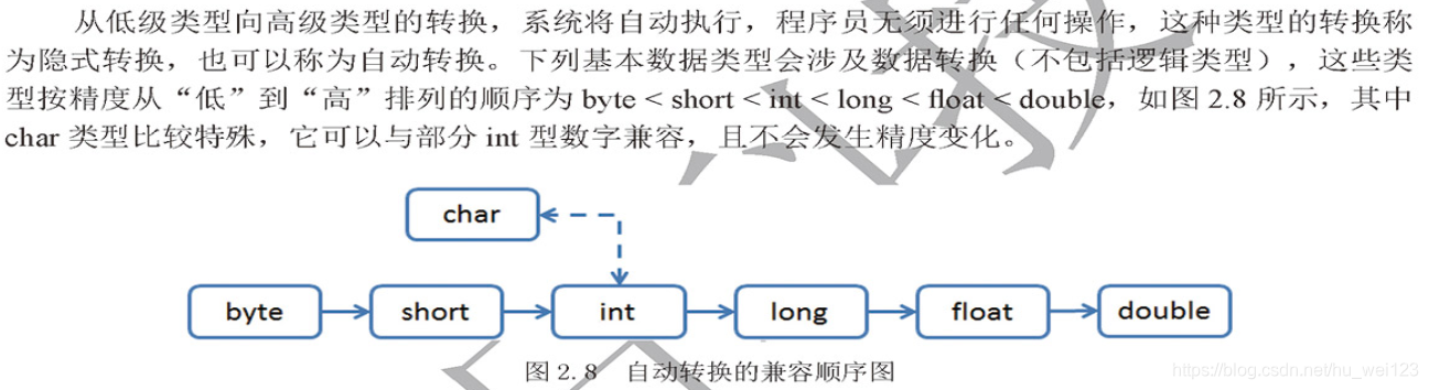 java 角标字符 java语言标识符_System_09