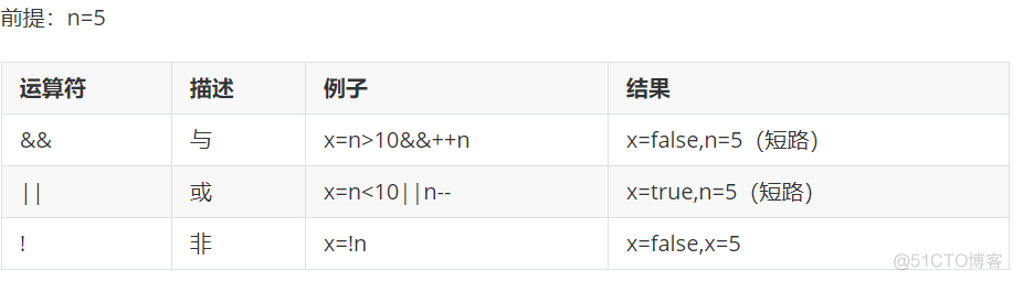 html5中js支持import吗 javascript可以代替html吗_html_16