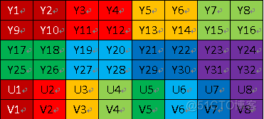 subprocess Popen 音频 sub音频是什么原理_subprocess Popen 音频_05