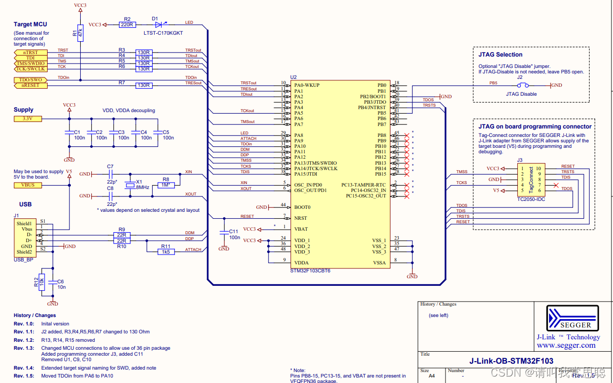 stm32f103usb转ttl在stm32cubemax配置 stm32f103c8t6 usb_stm32_04