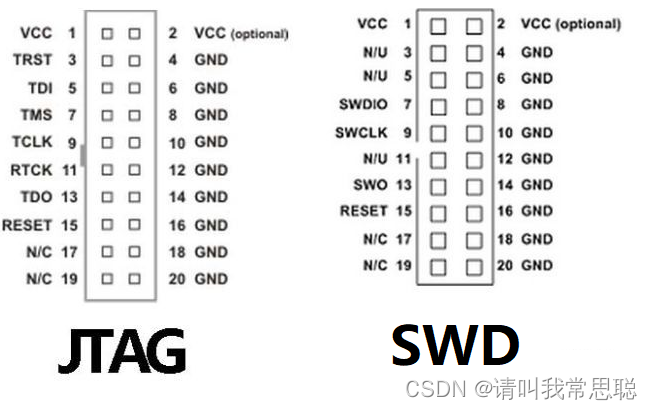 stm32f103usb转ttl在stm32cubemax配置 stm32f103c8t6 usb_单片机_05