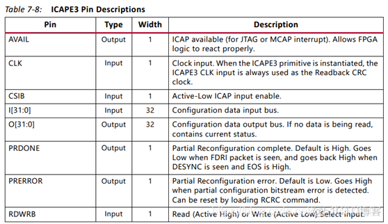 fpga图像识别有多快 fpga image_fpga图像识别有多快_03