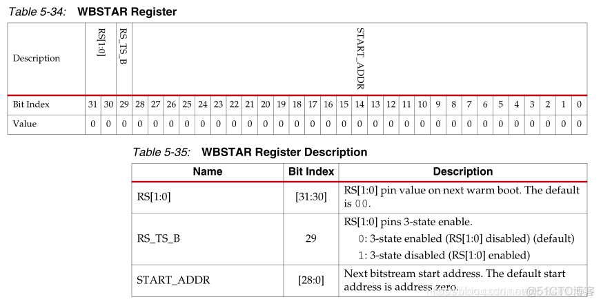 fpga图像识别有多快 fpga image_fpga图像识别有多快_06