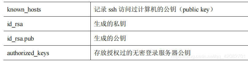 微服务 集成kafuka 微服务集群搭建_Hadoop_07