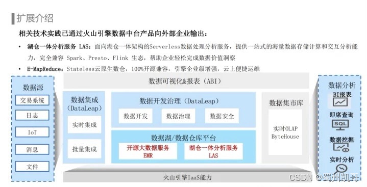 数据埋点存到redis 数据埋点怎么做_经验分享_20