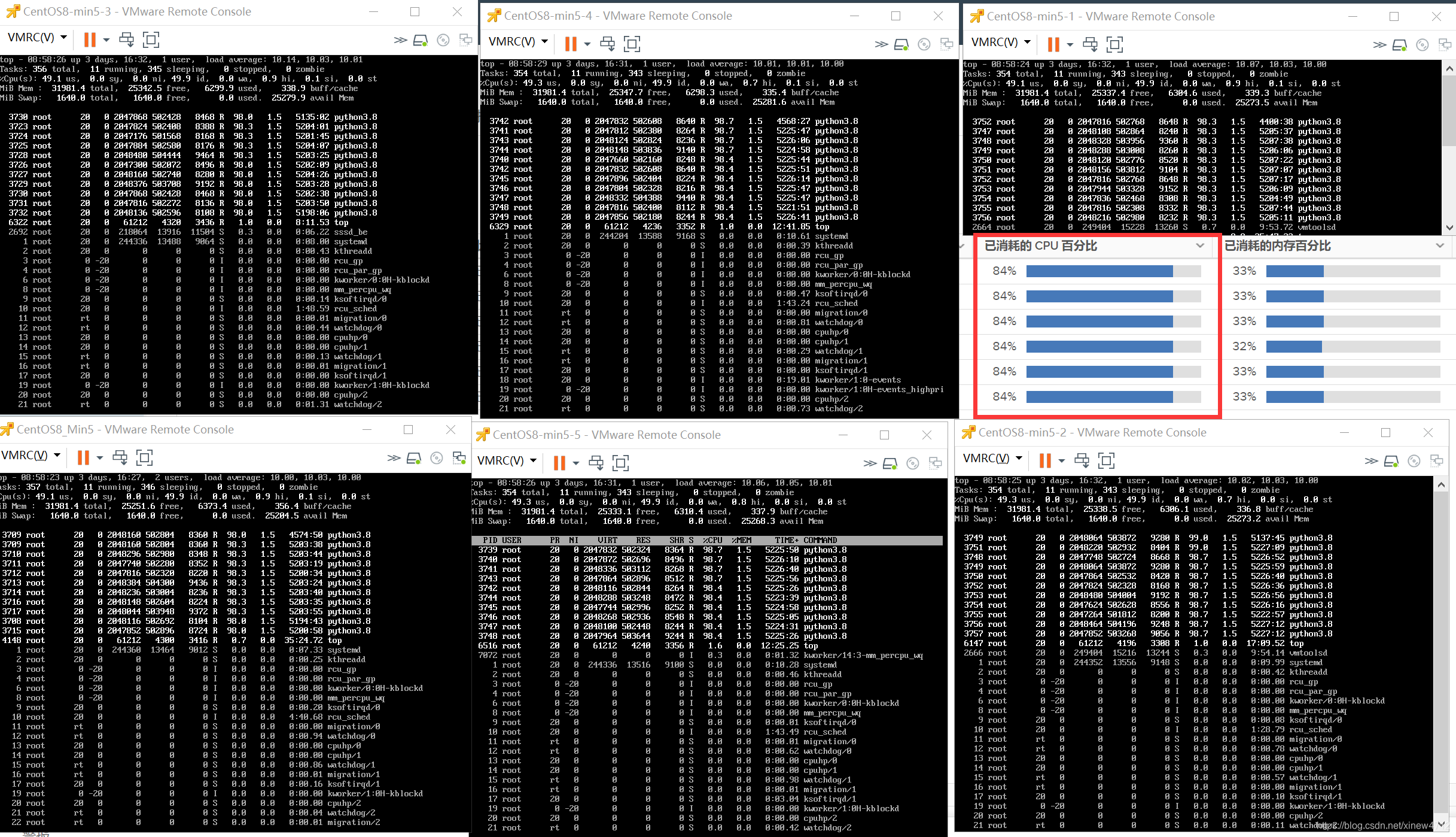 GPU 并行结果 按顺序 gpu并行处理_算法_04