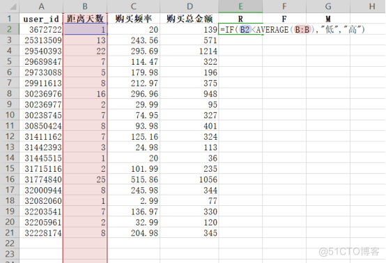 如何从几千万上百万的用户中筛选出高价值用户？_用户运营_11