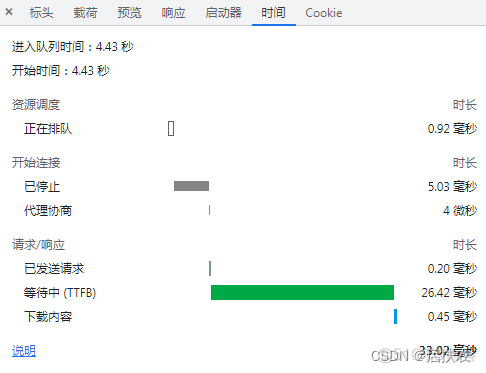 按F12打开网络请求如何看response f12 network_前端_19