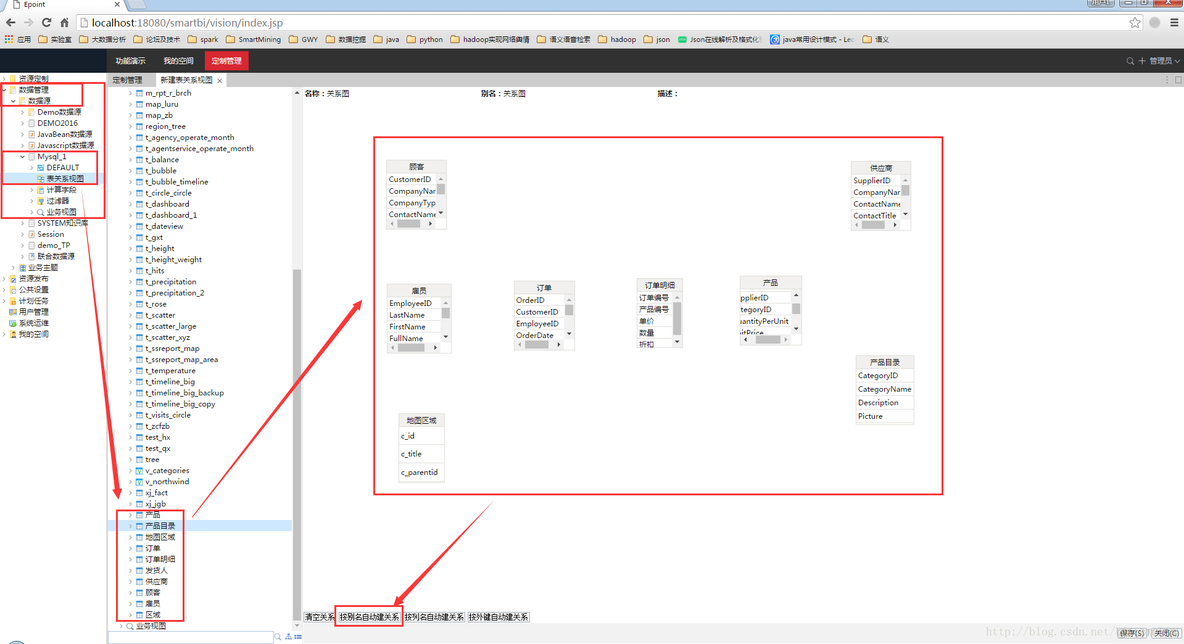 zabbix 配置 宏 smartbi宏_数据_26