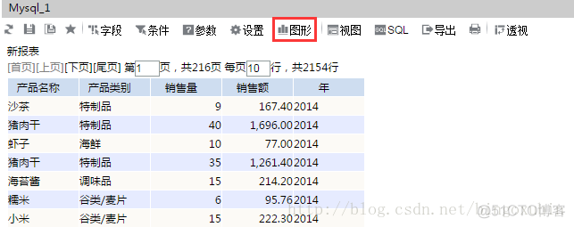 zabbix 配置 宏 smartbi宏_zabbix 配置 宏_40