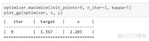 贝叶斯调优xgboost Python 贝叶斯优化算法调参_机器学习_07