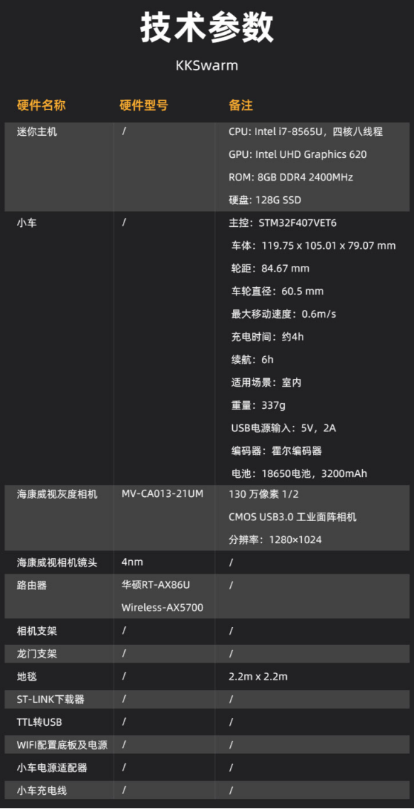 codesys机器人开发 机器人开源项目_强化学习_03