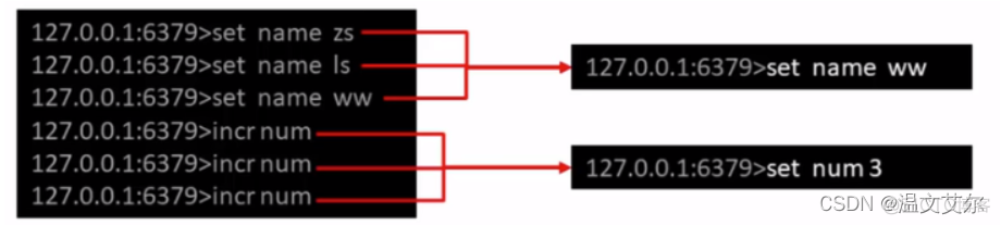 redis dll 图标 redis图片_学习_21