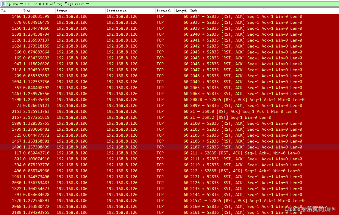 wireshark PSH ACK wireshark psh ack中的data包解码_封包