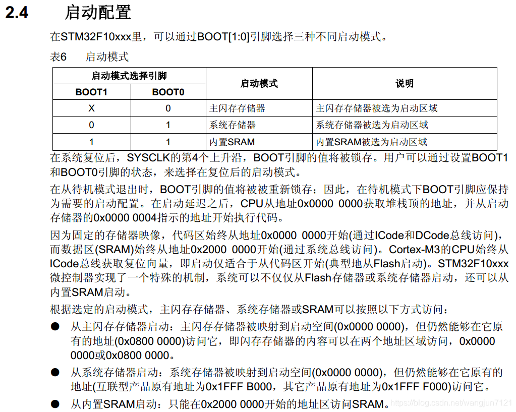 esp32 短接进入下载模式 esp32 下载电路_原理图_04